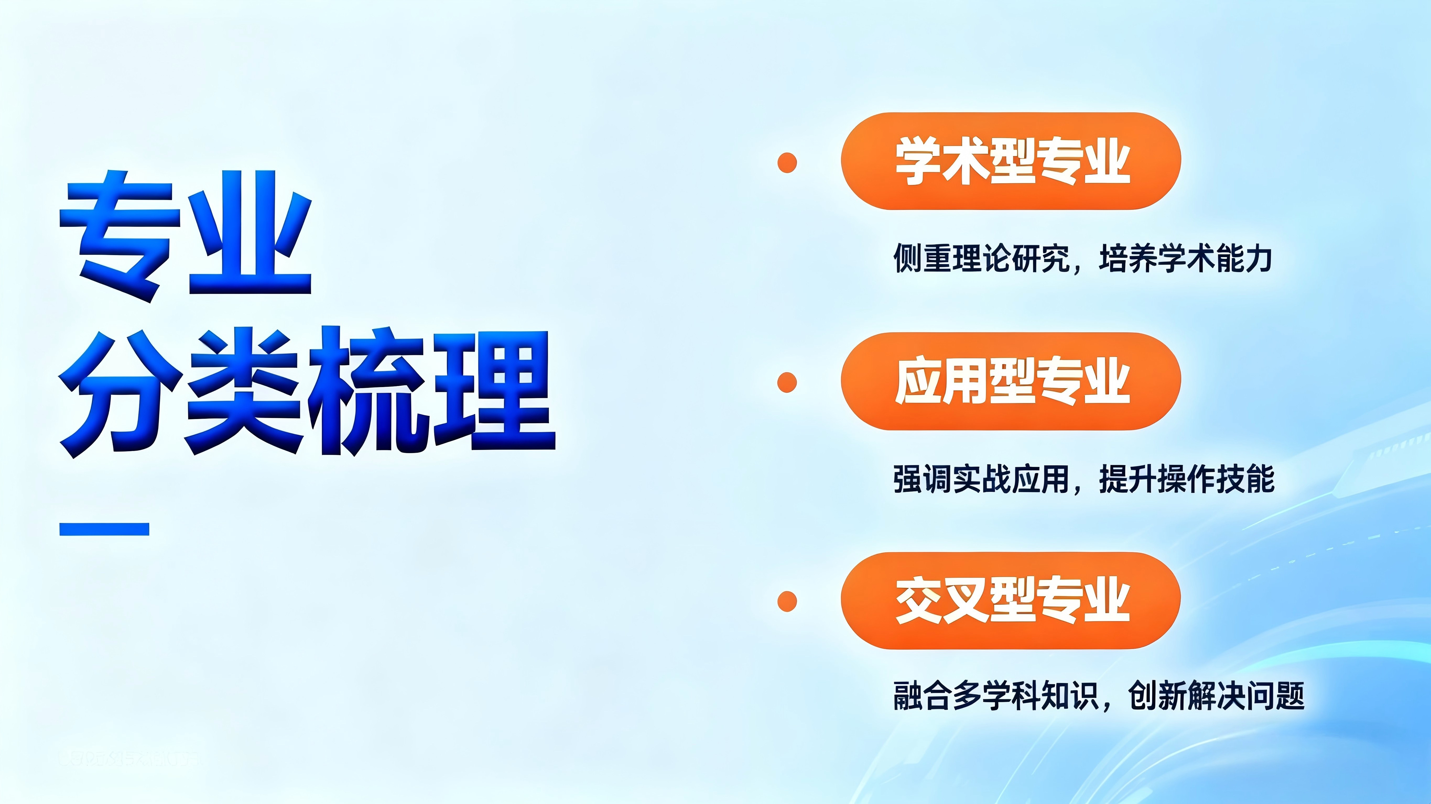 专业解析