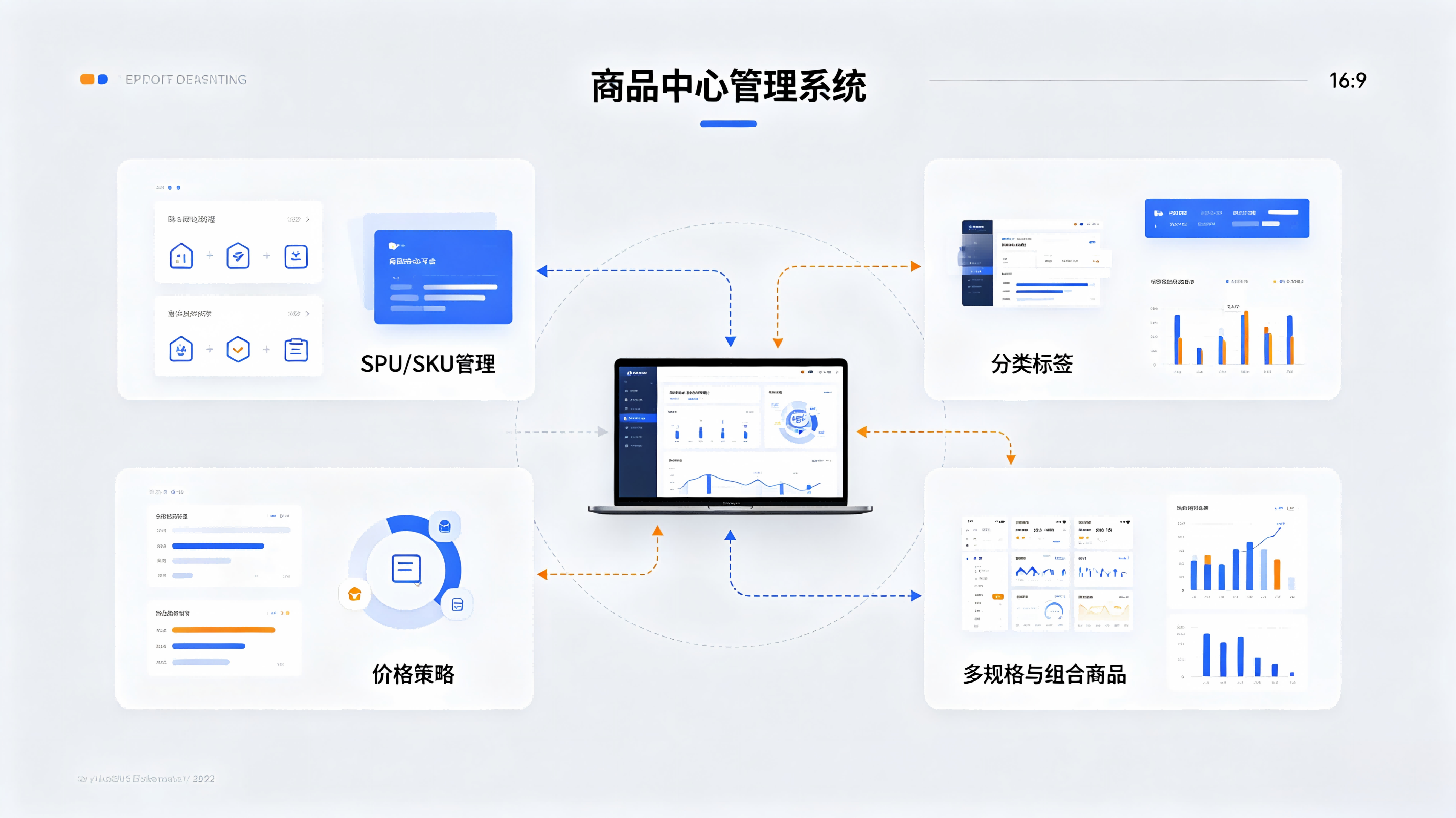 商品中心